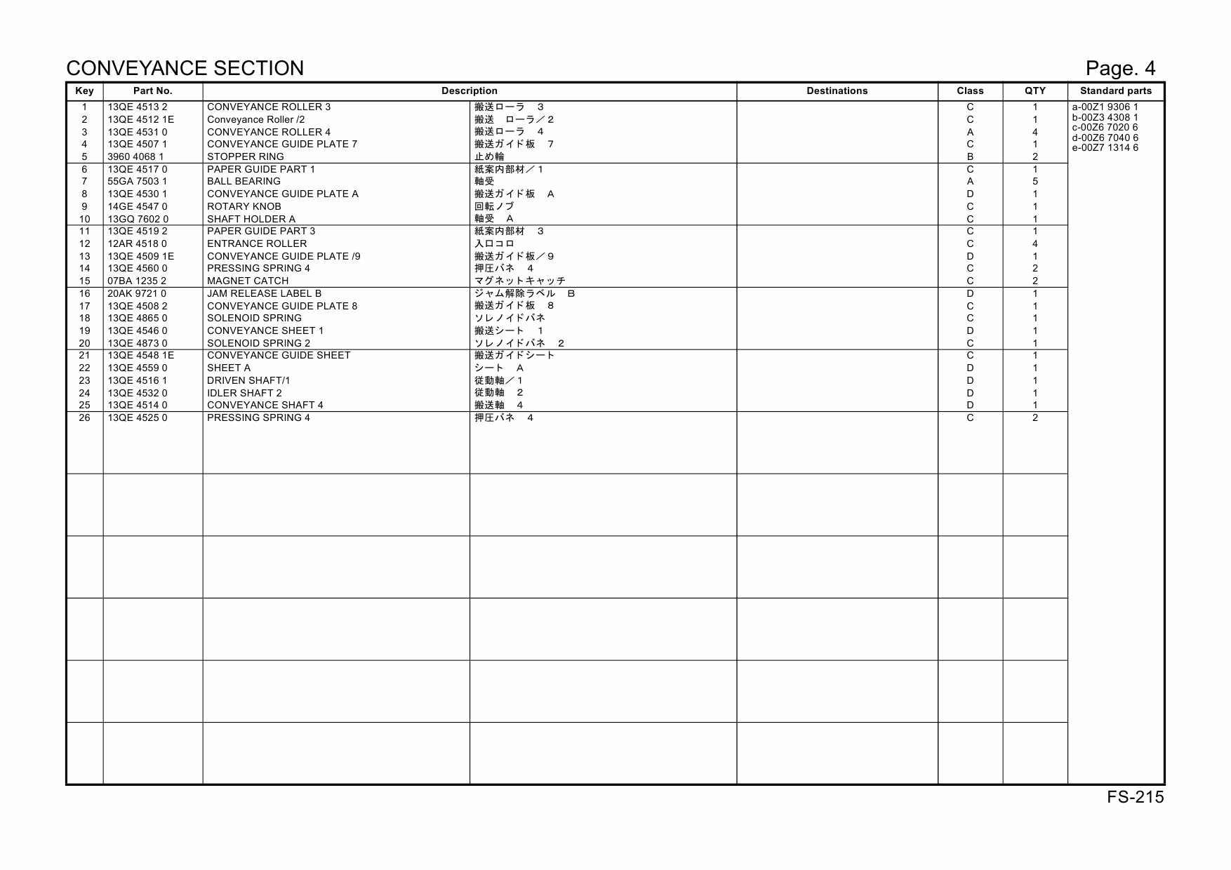 Konica-Minolta Options FS-215 20AL Parts Manual-3